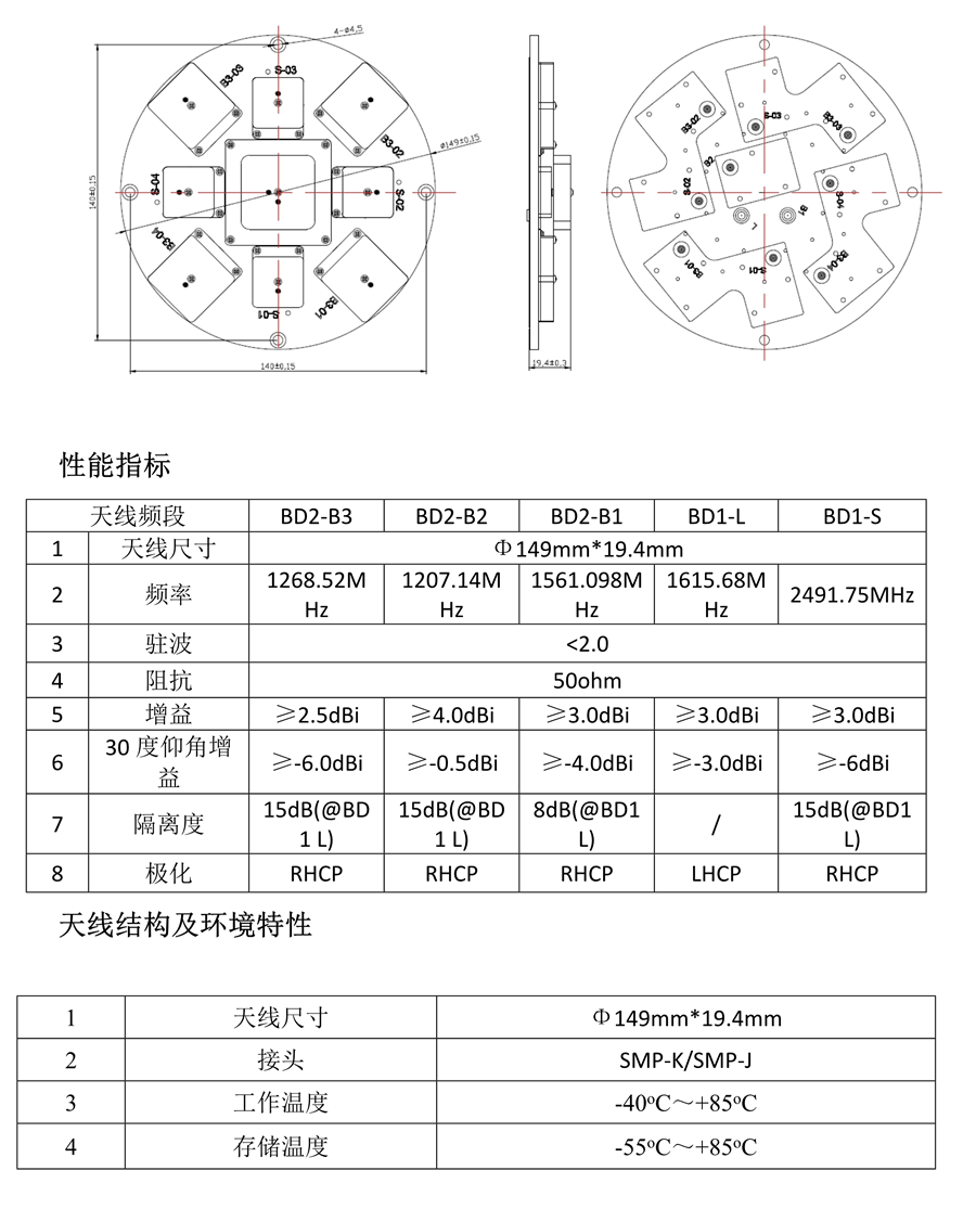 抗干扰天线_6.png